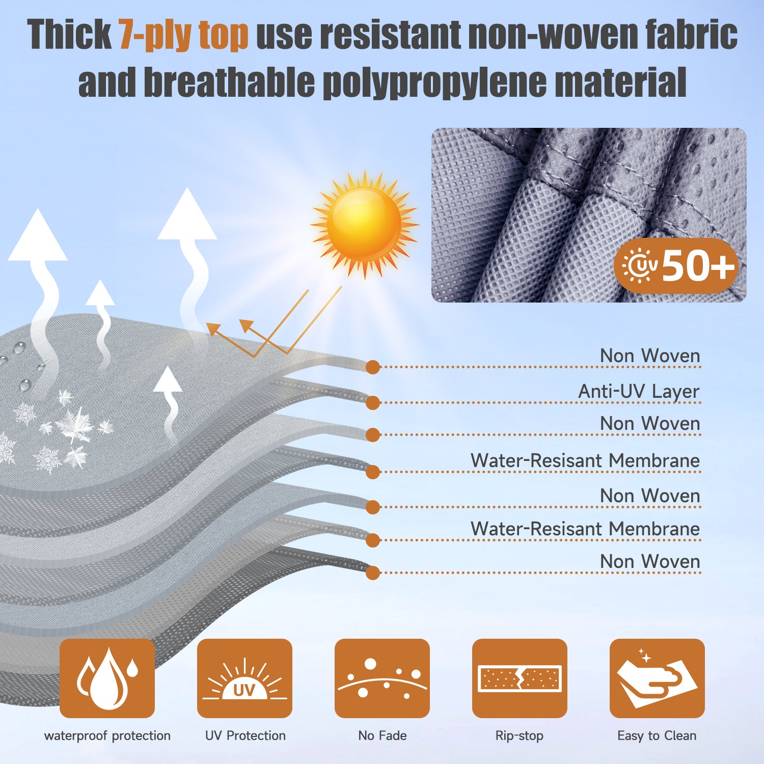 DikaSun 7 Layers 5th Wheel RV Cover UV Protection Waterproof Windproof Breathable