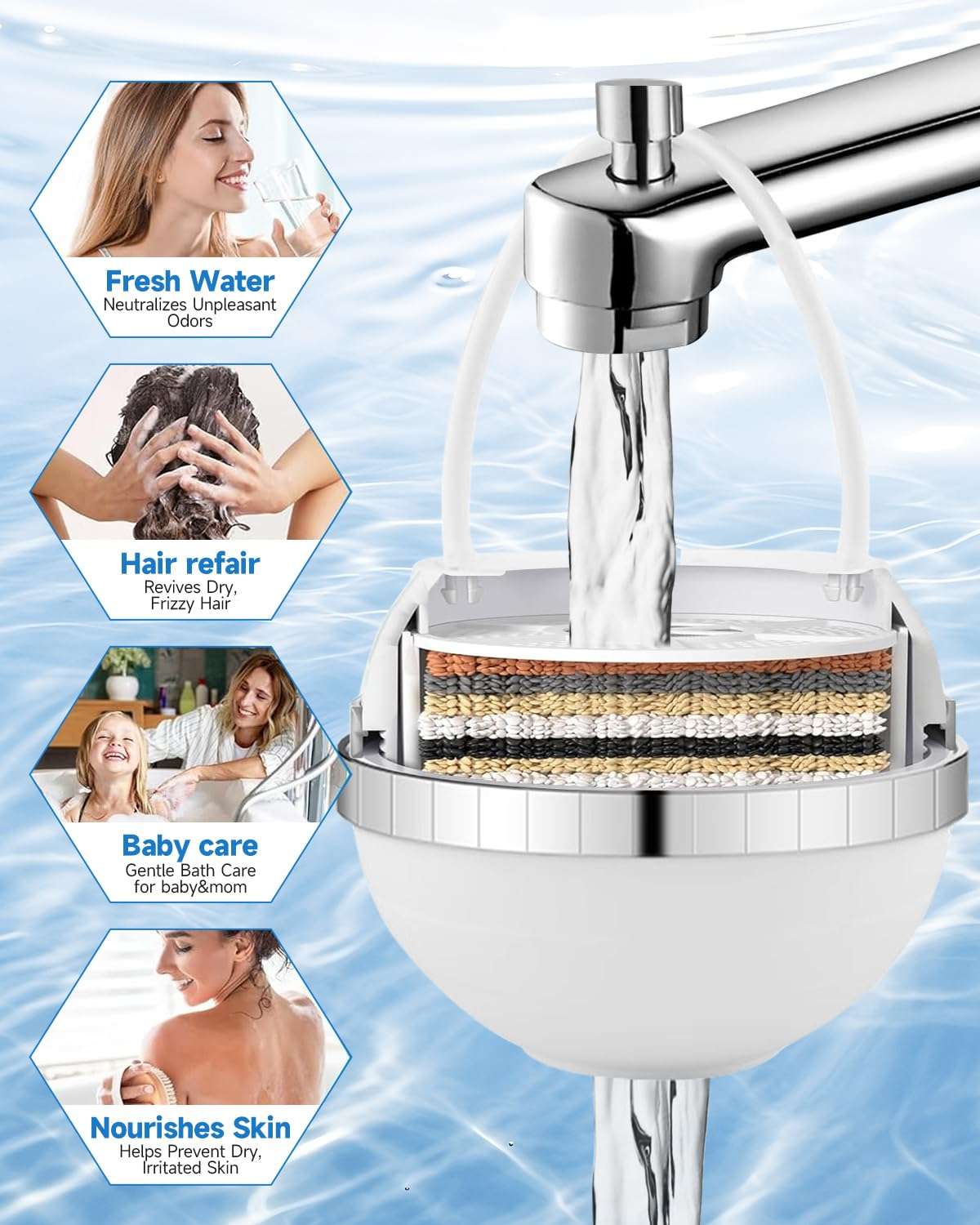 Premium Tub Faucet Bath Water Filter with Overflow – 2,500-Gallon Chlorine & Fluoride Removal Hard-Water Softener for Healthier Skin, Hair & Nails