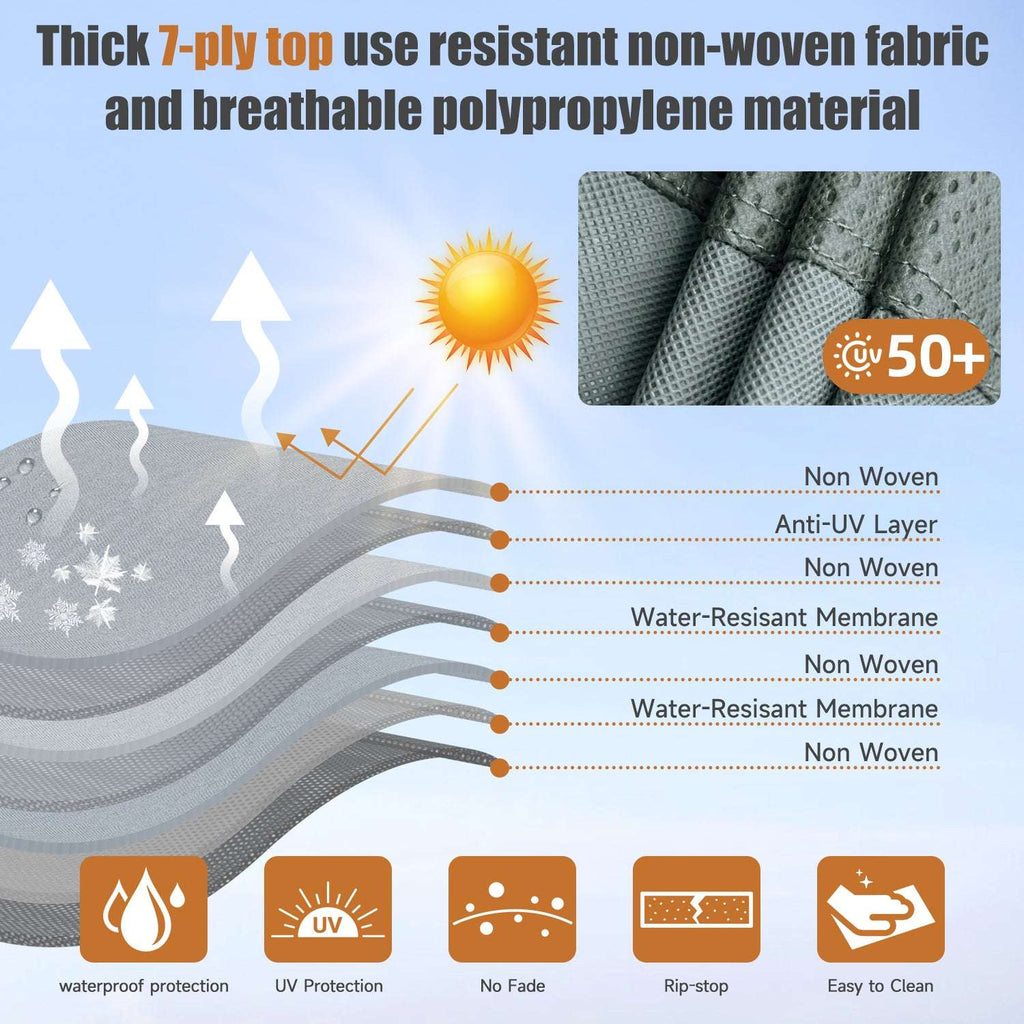 DikaSun 7 Layers Class A RV Cover Heavy Duty Anti-UV Waterproof Windproof Breathable Class A Motorhome