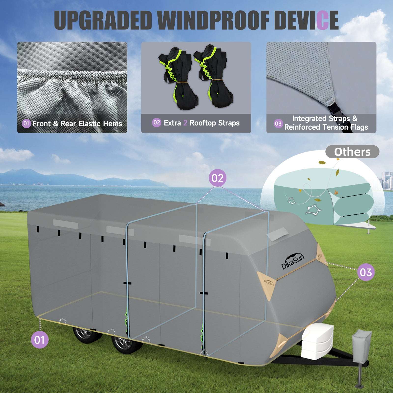 DikaSun 7 Layers Top Travel Trailer RV Cover Windproof Waterproof UV Protection