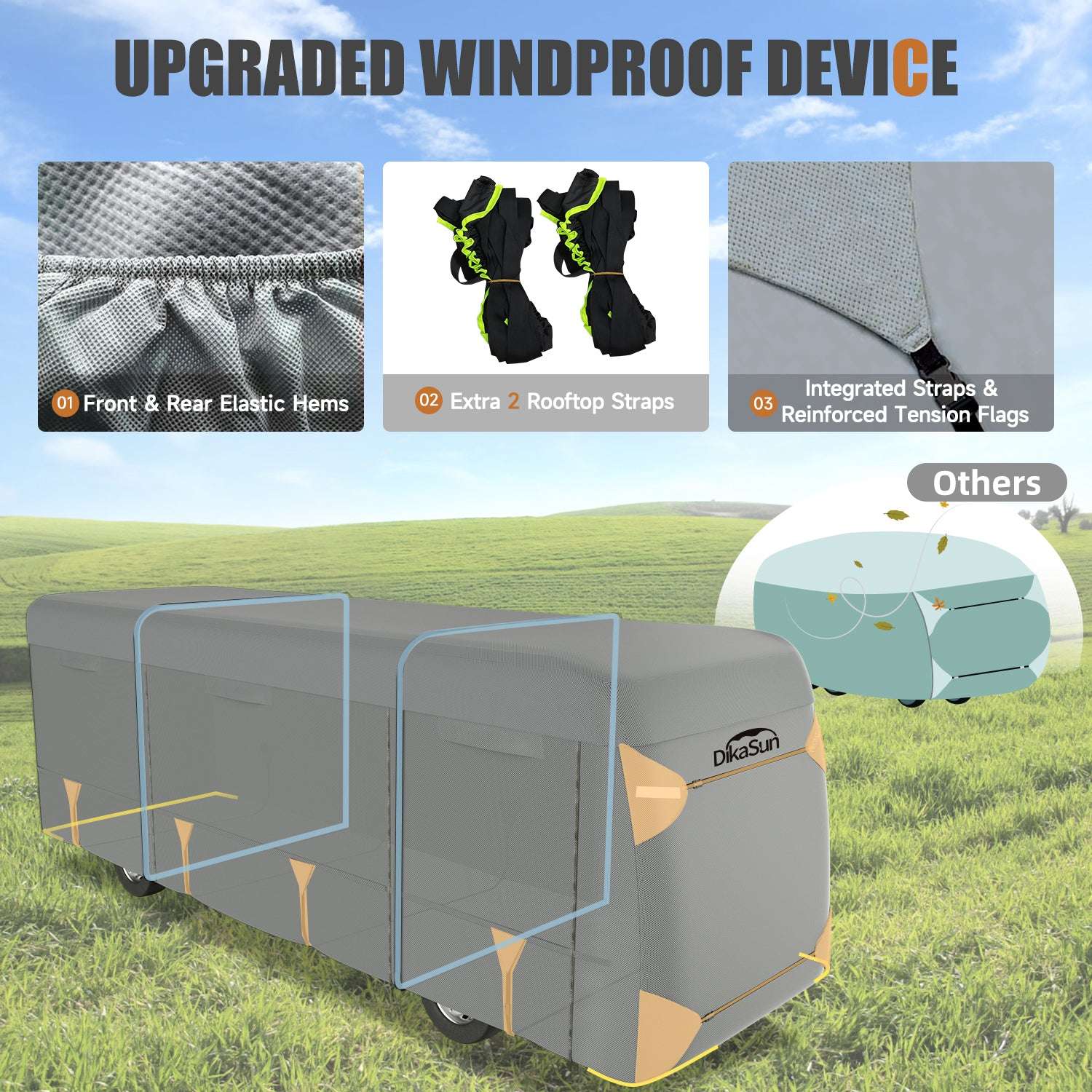 DikaSun 7 Layers Class A RV Cover Heavy Duty Anti-UV Waterproof Windproof Breathable Class A Motorhome