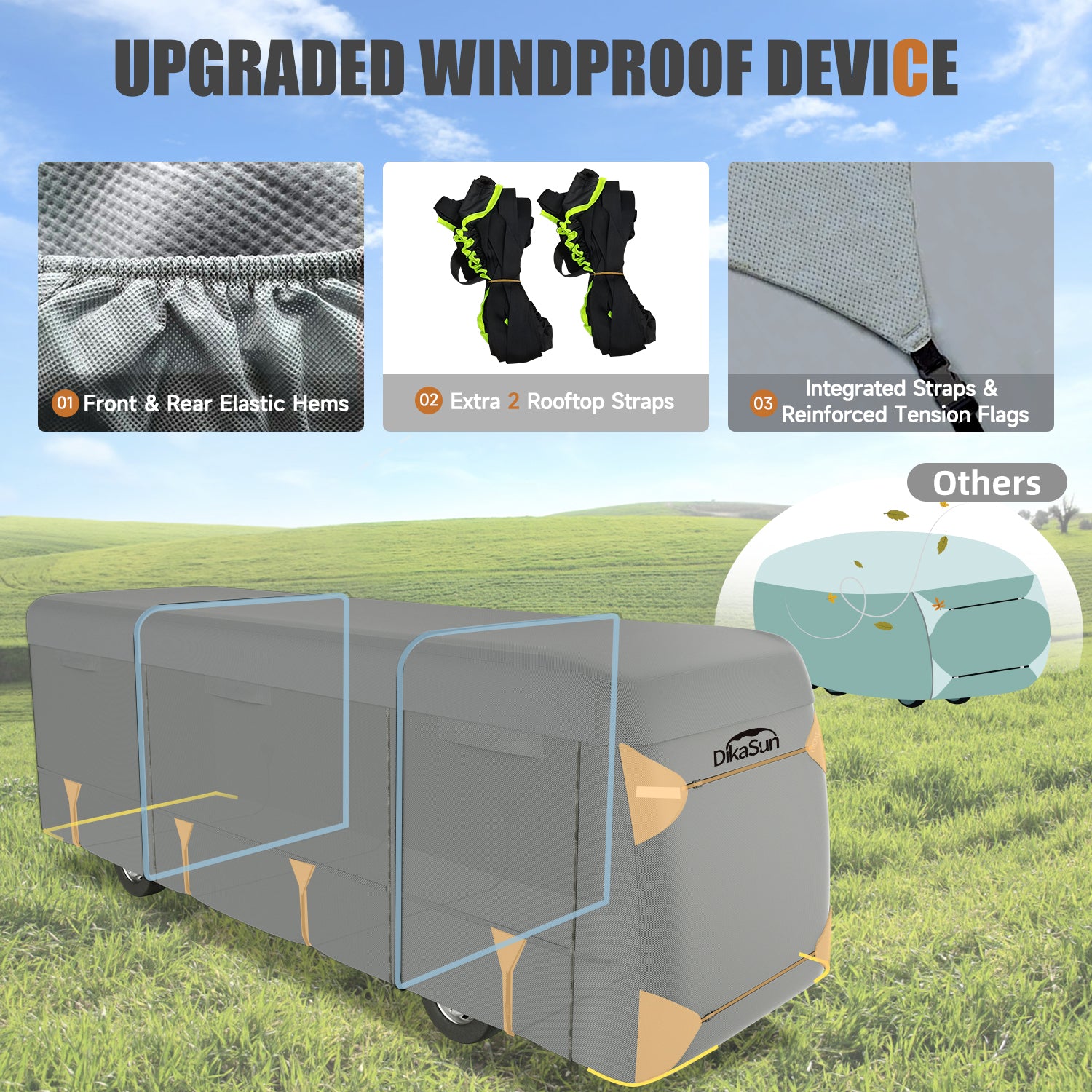DikaSun 7 Layers Class A RV Cover Heavy Duty Anti-UV Waterproof Windproof Breathable Class A Motorhome
