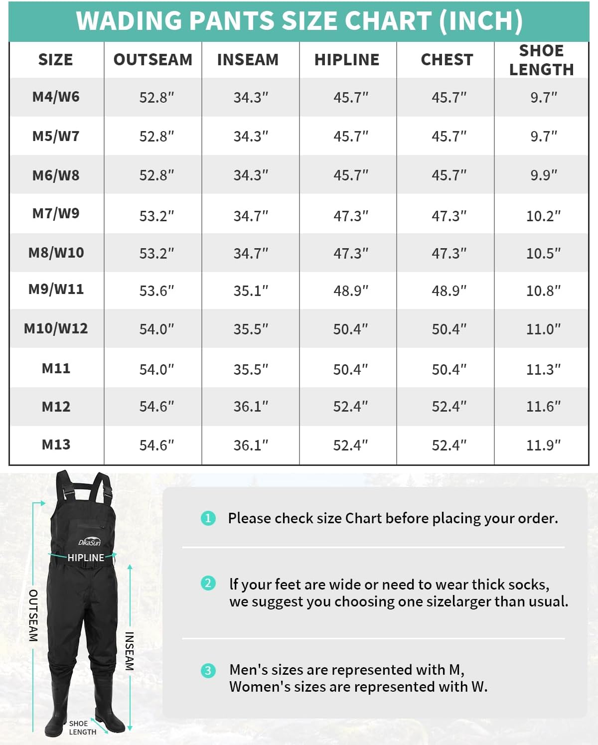 Fishing Waders for Men & Women, Waterproof Bootfoot Chest Waders 600D 2-Ply Nylon/PVC, Lightweight Waders for Garden & Farm, Anti-Slip Built-in Boots, Adjustable Suspenders, Boot Hanger