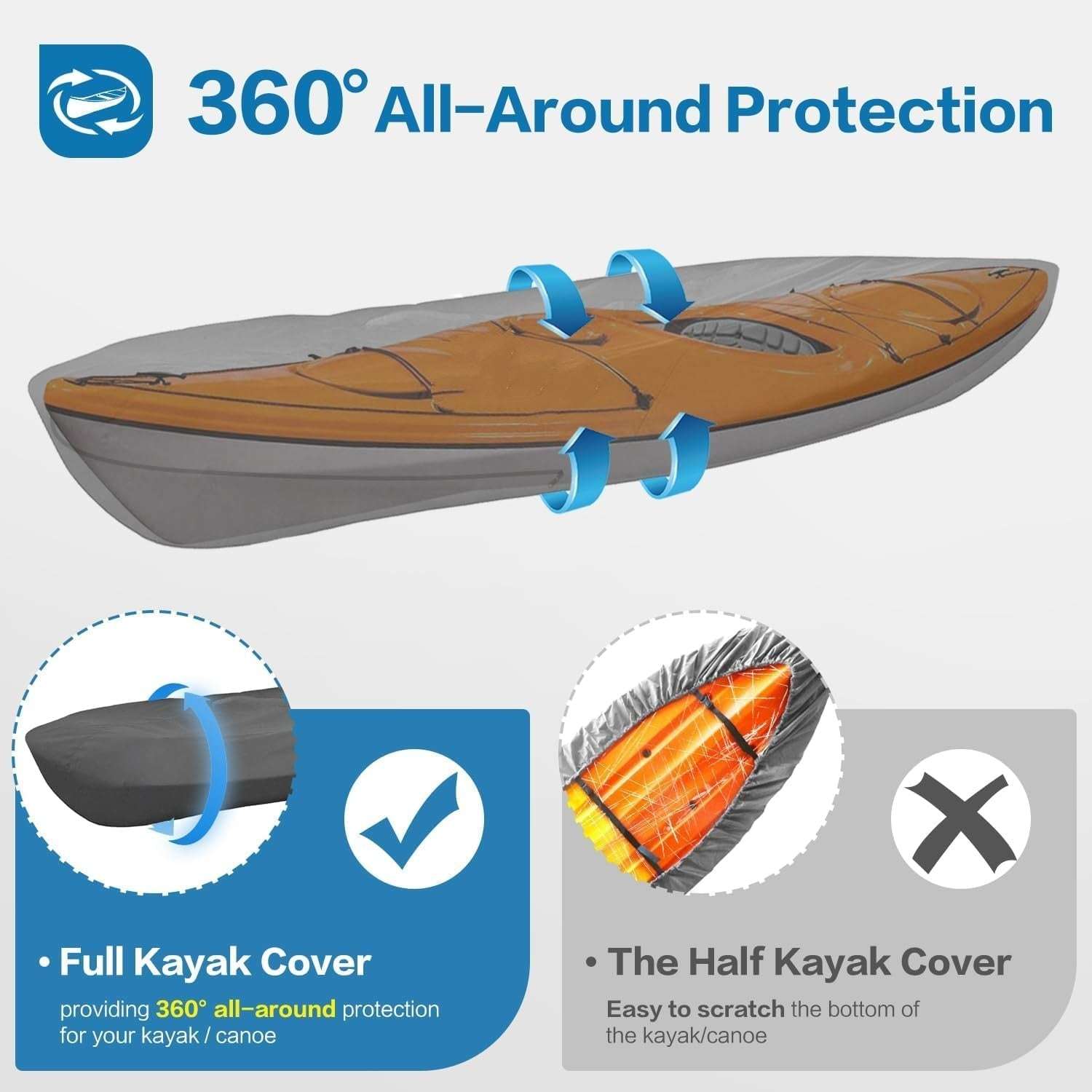 Umbrauto 600D Kayak Cover: Upgraded Zipper Closure Waterproof Canoe Outdoor Storage Bag, Heavy Duty UV Protection Dust Paddle Board Cover for Fishing Boat