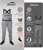 DikaSun Breathable Stocking Foot Waders for Fly Fishing (Lightweight Unisex Design for Men & Women)