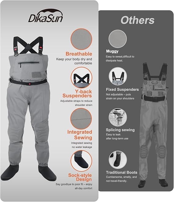 DikaSun Breathable Stocking Foot Waders for Fly Fishing (Lightweight Unisex Design for Men & Women)
