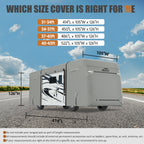 DikaSun 7 Layers Class A RV Cover Heavy Duty Anti-UV Waterproof Windproof Breathable Class A Motorhome