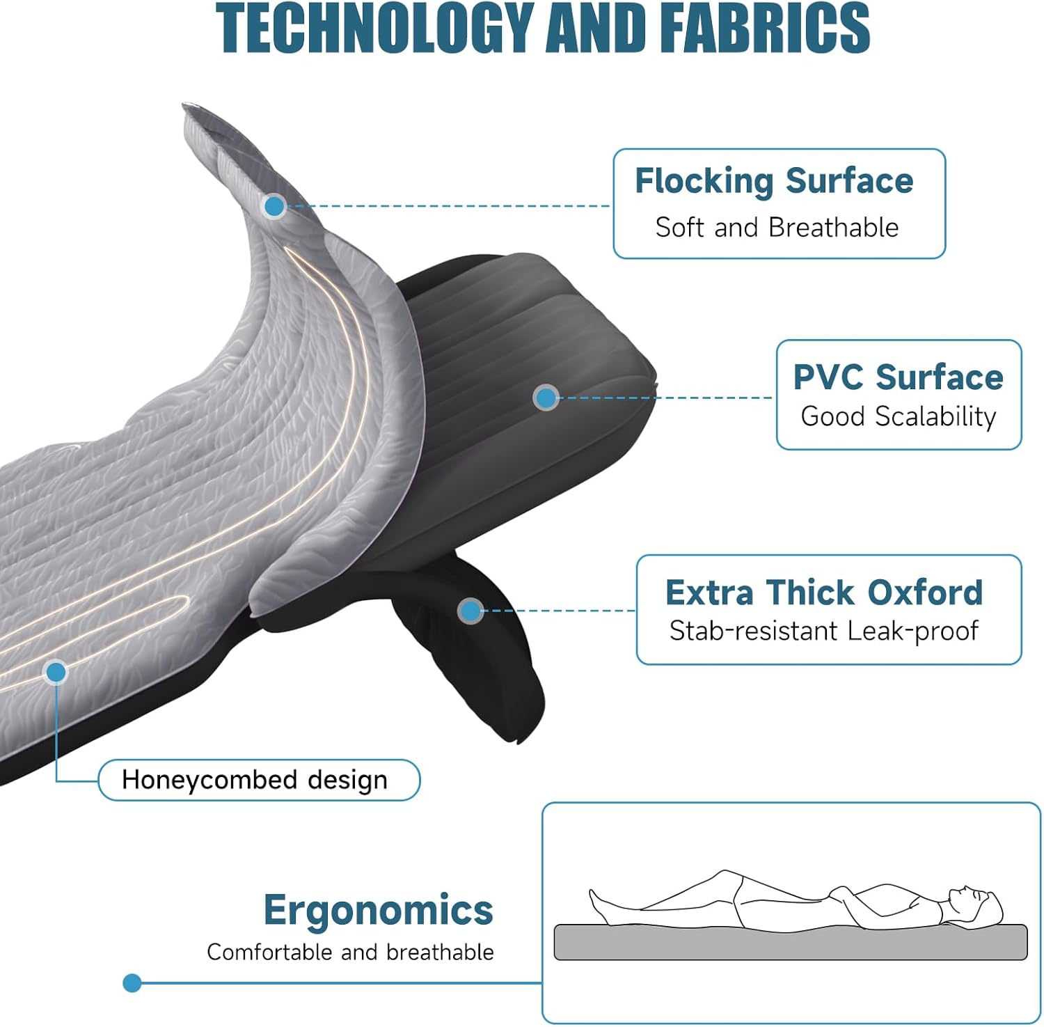 DikaSun 63in Extended SUV Mattress — Quick Inflate, Includes Pump & 2 Pillows,Grey