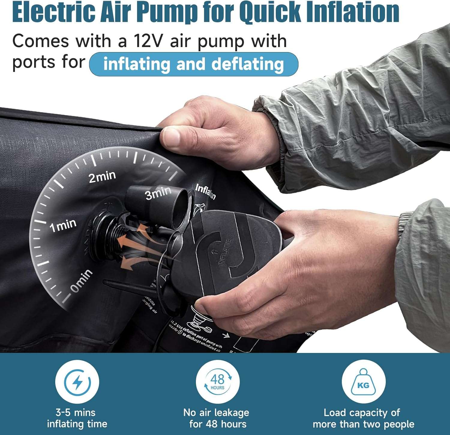 DikaSun 63in Extended SUV Mattress — Quick Inflate, Includes Pump & 2 Pillows,Black