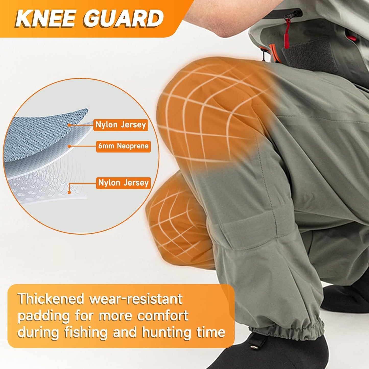 Waterproof Fishing Waders for Men Women Stocking Foot